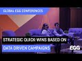 Strategic quickwins based on data driven campaigns