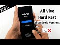 How to remove Screen lock/Pattern in Vivo phone | all Vivo Hard Reset 2026 ✅️#vivohardreset 