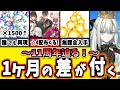【FGO】☆4配布来る！？初心者でも1ヶ月分の差が付くFGO最短攻略ガイド10選！【ゆっくり実況】【Fate/Grand order】