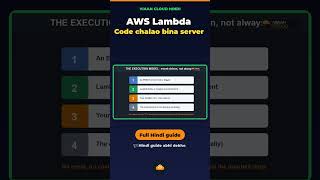AWS Lambda in Hindi — Serverless Functions 🔥 #shorts #aws