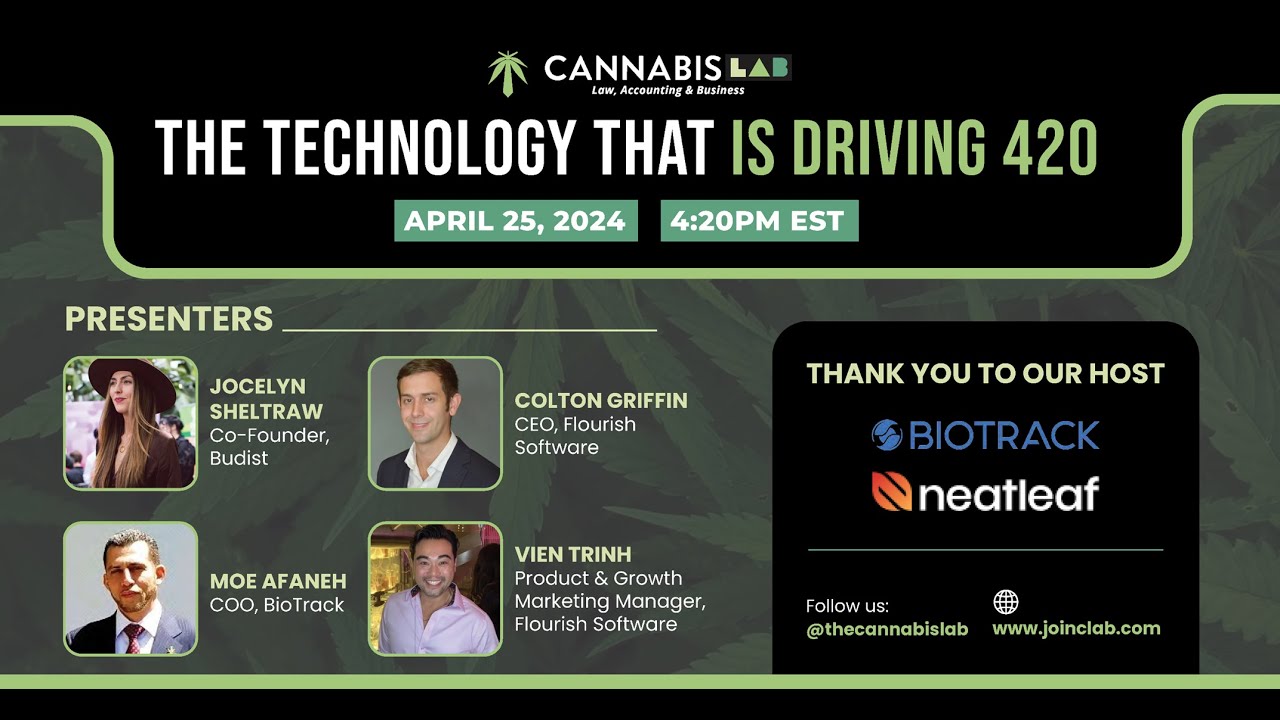 How Technology is Driving 420