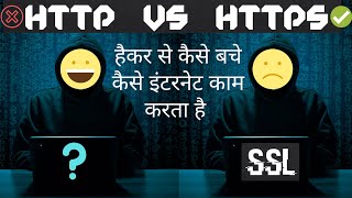 HTTP vs HTTPS | SSL/TLS |  GET vs POST | CLIENT SERVER MODEL Explained in Hindi