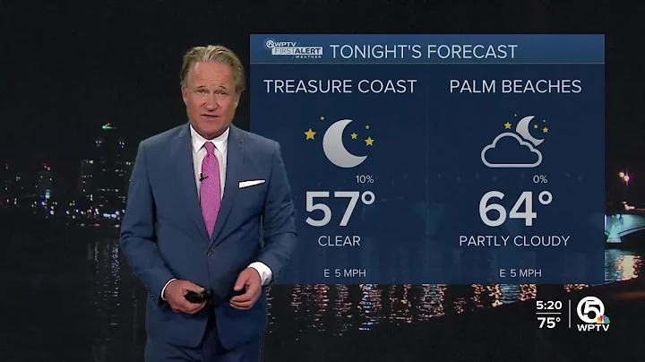 WPTV First Alert Weather Forecast for Evening of Friday, Dec. 12, 2025