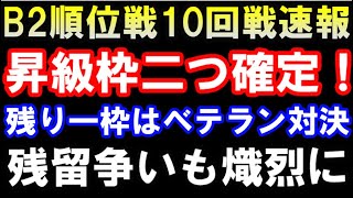 【B級2組順位戦10回戦速報】中村七段に次ぐ2人目の昇級者決定！3枠目はベテラン一騎打ちに　谷川九段ピンチ回避なるか