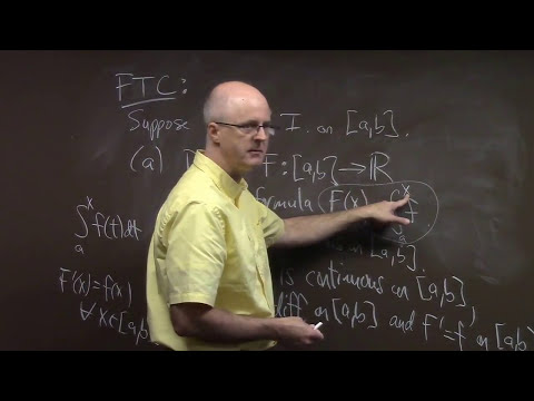 Intro Real Analysis,