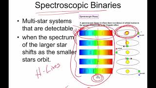11 6 Types of Binary Stars Profile