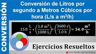 Convertir De Ls A M3H
