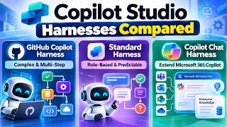 Copilot Studio Harnesses Compared