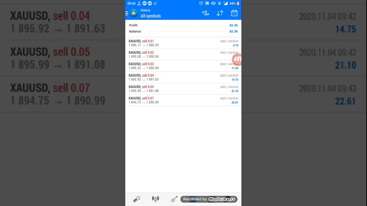 Msongza's / Mac khalif ???