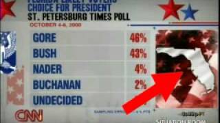 Election-eve update:  Florida is the new Florida?