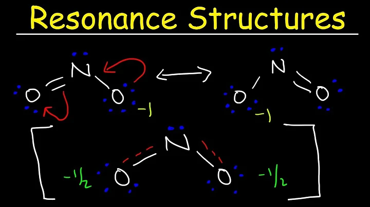 Master Resonance Structures in Chemistry