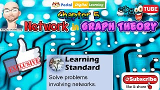 Chapter 5 – Solve Problems Involving Network– KSSM F4. #cikgootube