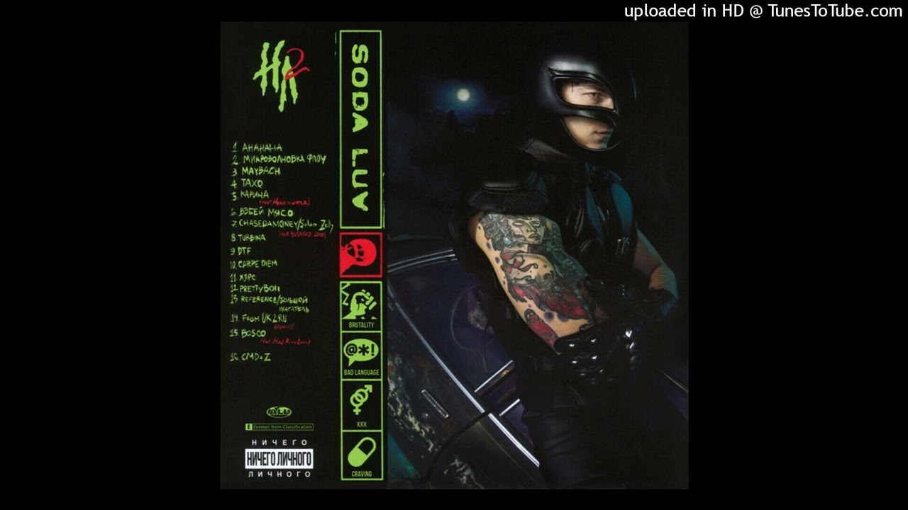 [FREE FOR PROFIT] SODA LUV x HEROINWATER Type Beat - ''himki'' (prod. by yanasway)