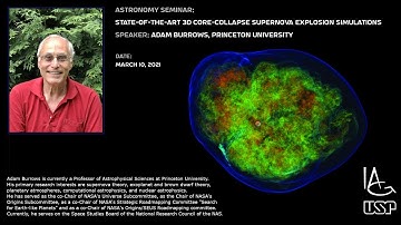 State-of-the-Art 3D Core-Collapse Supernova Explosion Simulations