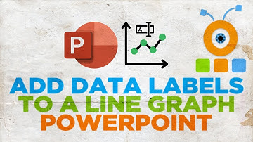 How to Add Data Labels to a Line Graph in  PowerPoint