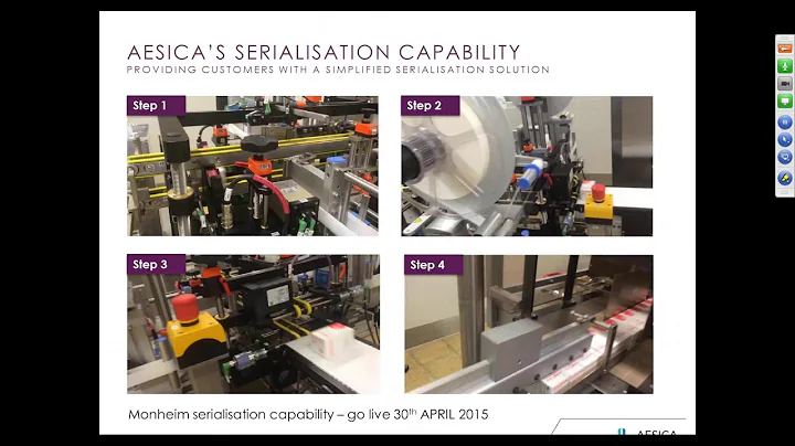 Pharmaceutical Serialisation  The Challenges We, A...