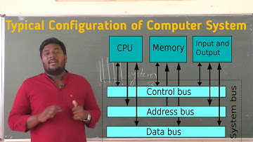 II PU CS Typical Configuration of a Computer System Part 4 by Ajay Shastry C G