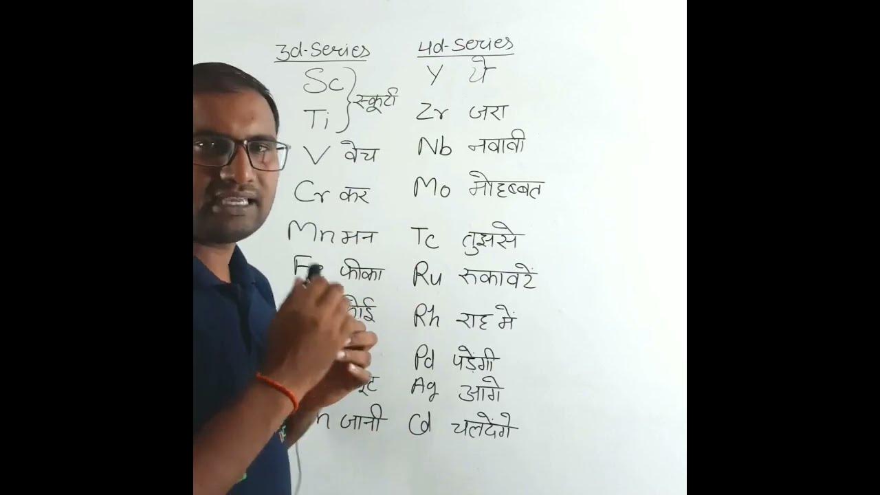 trick-to-learn-d-block-elements-3d-and-4d-series-trick-to-remember