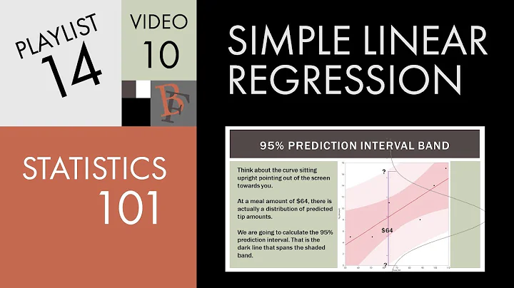 Statistics 101: Linear Regression, Prediction Interval Bands