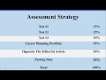 EXSS 221 Introduction To Sport Administration Spring 2024 Welcome Video EXSS 221 Introduction To Sport Administration Spring 2024 Welcome Video
