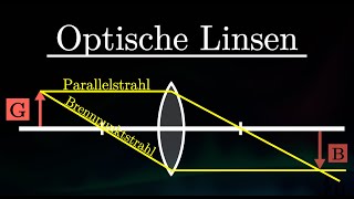 Optische Linsen - Bildkonstruktion & Strahlengang (Physik)