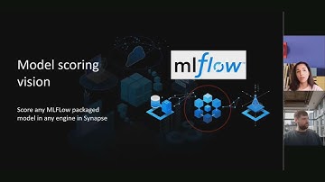 Massively scalable machine learning on Spark with Synapse ML by Nellie Gustafsson and Mark Hamilton