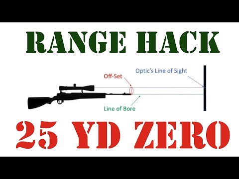 How to Zero Your Scope at 25 Yds