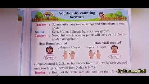 Std :2nd, Subject: Maths ( S.E.M.) , Part -1 , Topic: Addition - by counting forward , Page no .21