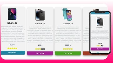 Responsive Product Cards design with HTML and CSS