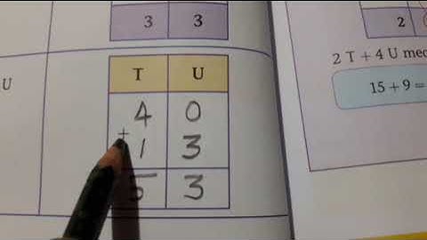 Mathematics,Std 2nd|Topic- A special way to add by carrying over - II |English Medium|Maharashtra SB