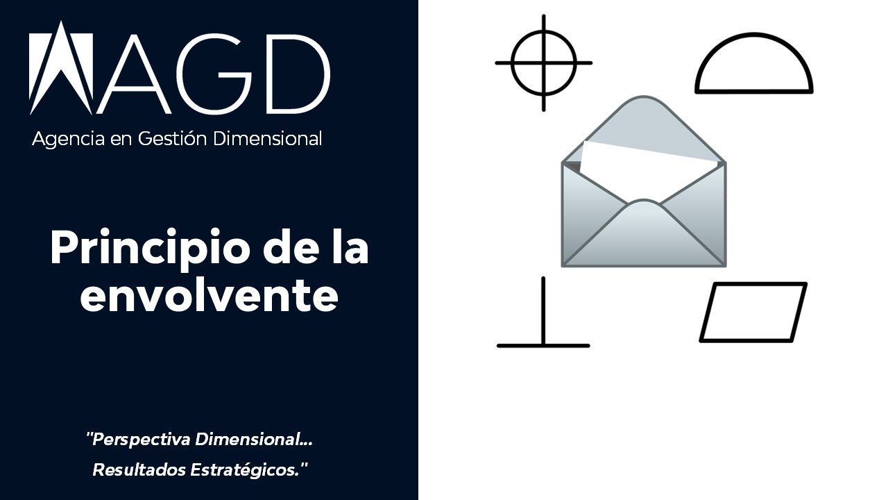 Regla #1 GD&T | Principio de la Envolvente explicado de forma visual