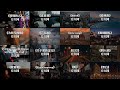 方大同音乐合集来了 一小时纯享版 哪首才是你心中的lovesong 方大同音乐合集来了 一小时纯享版 哪首才是你心中的lovesong