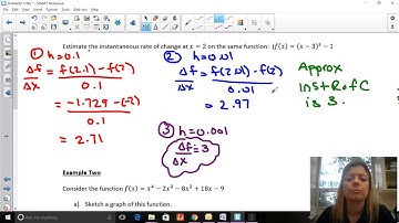 Rates of Change of Polynomial Functions
