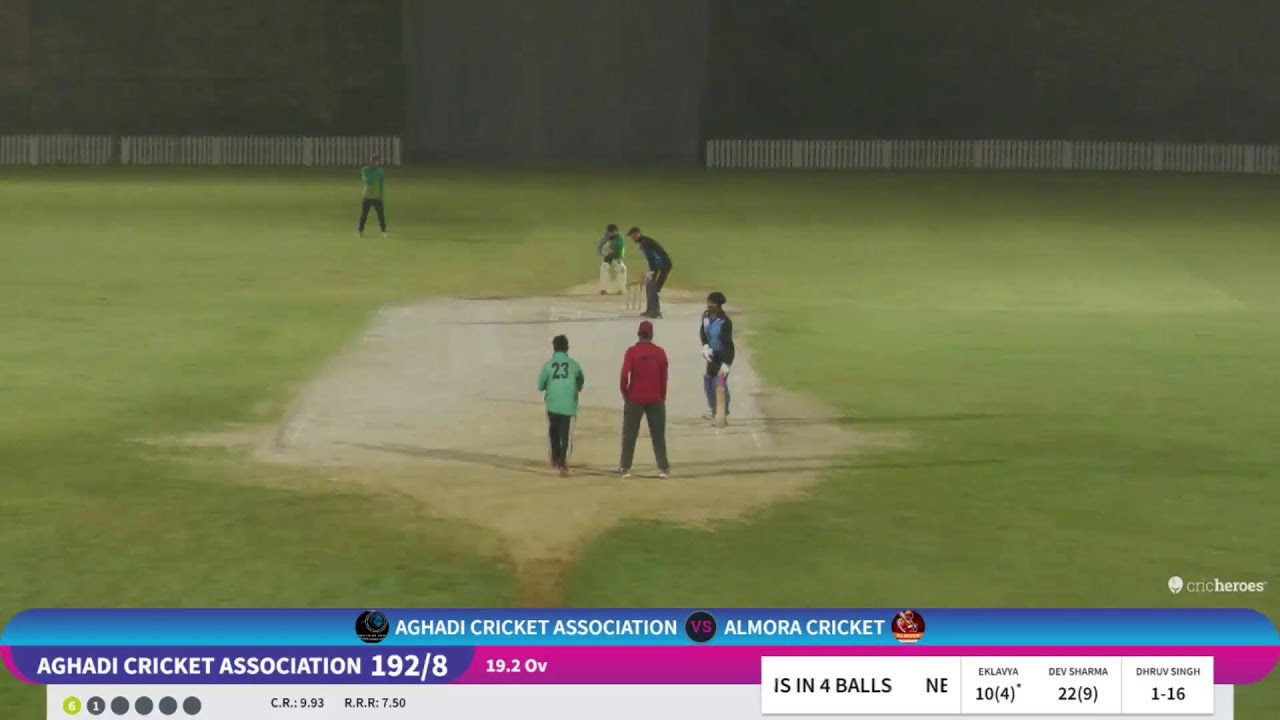 Chandigarh Cricket League T-20