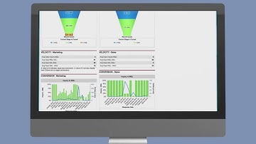 Full Circle Response Management Two Minute Demo
