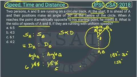 2018 Speed Time and Distance pyq, Two persons, A and B are running on a circular track