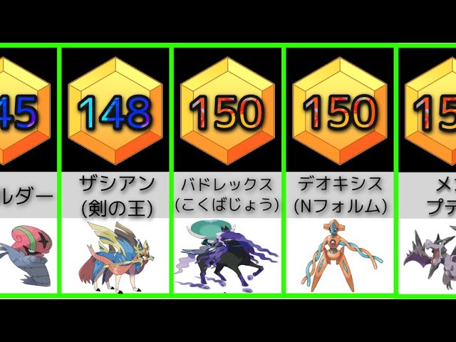 最速ポケモンランキング 素早さ種族値 最も速いポケモンは Youtube