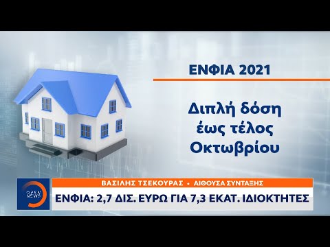 ΕΝΦΙΑ: 2,7 δισ. ευρώ για 7,3 εκατ. ιδιοκτήτες | Μεσημεριανό Δελτίο Ειδήσεων 23/09/2021 | OPEN TV