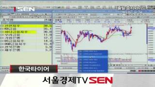 20130429_출발 증시와이드_217회_1부