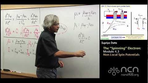 nanoHUB-U Fundamentals of Nanoelectronics I: M4.3 The "Spinning" Electron - Spin Potentials