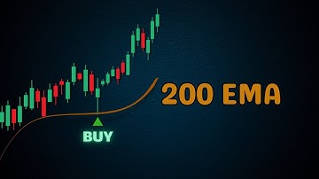 The Ultimate 200 EMA Strategy for Day Traders and Swing Traders