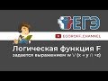 Разбор Задание 2 || ЕГЭ Информатика