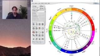Libra Forecast MAY 2016