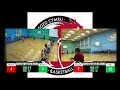 Jr NBA Finals - Playoffs