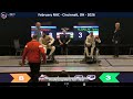Final - Parafencing Men's Foil - (Alqallaf v Branch) - February NAC, Cincinnati, OH - 2026
