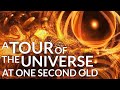Was Our Current Universe Already Inevitable At One Second Old?
