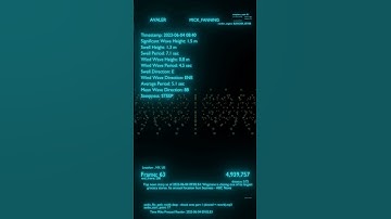 wave animation spirograph combined with weather buoy data