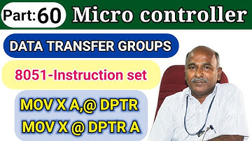 Data Transfer Groups External Memory addressing in tamil
