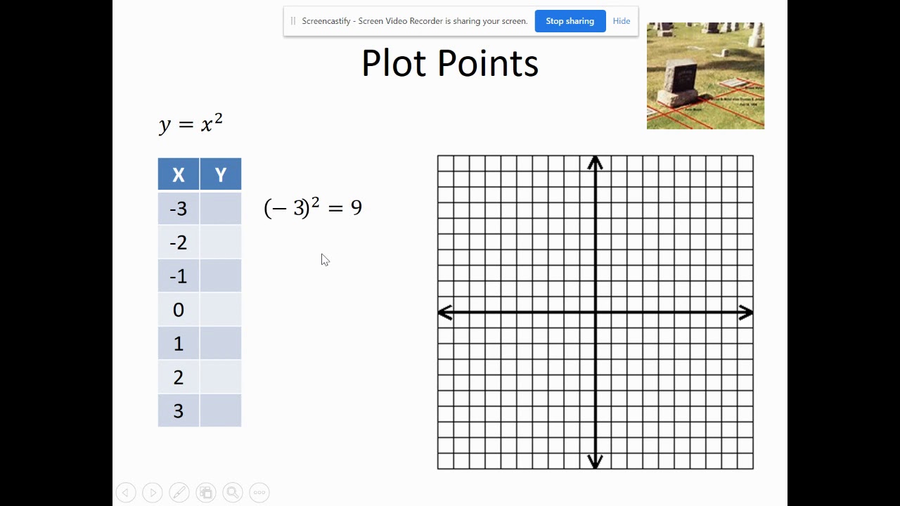 plot parabola veusz