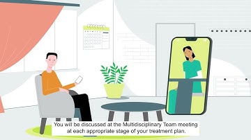 What is a Multidisciplinary Team (MDT) meeting?